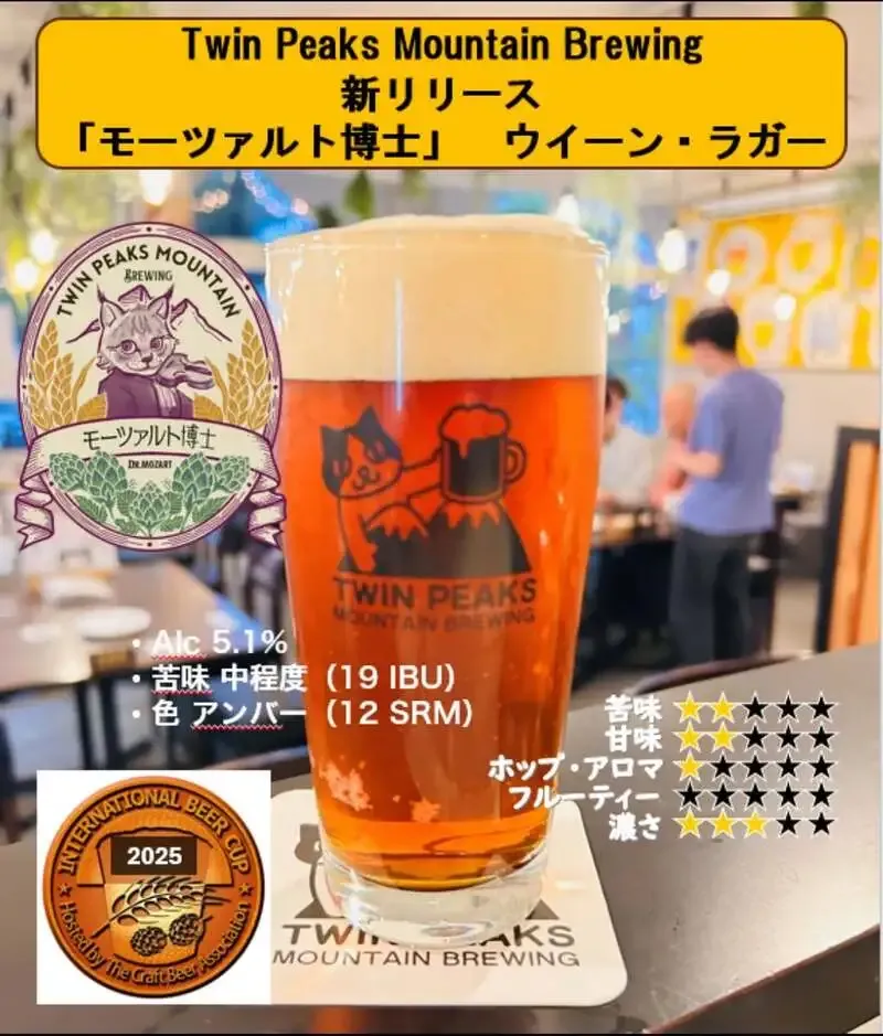 Twin Peaks Mountain Brewing、銅賞受賞のヴィエナラガー「Dr. Mozart」を提供開始