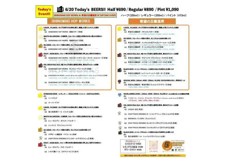 Craft Beer Market Jimbo-choで宮城2ブルワリーのWタップテイクオーバー開催