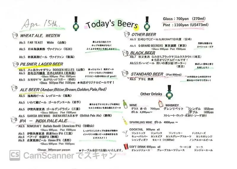 神楽坂のCraft Beer Server Land、4月15日開栓はベアード『帝国IPA』