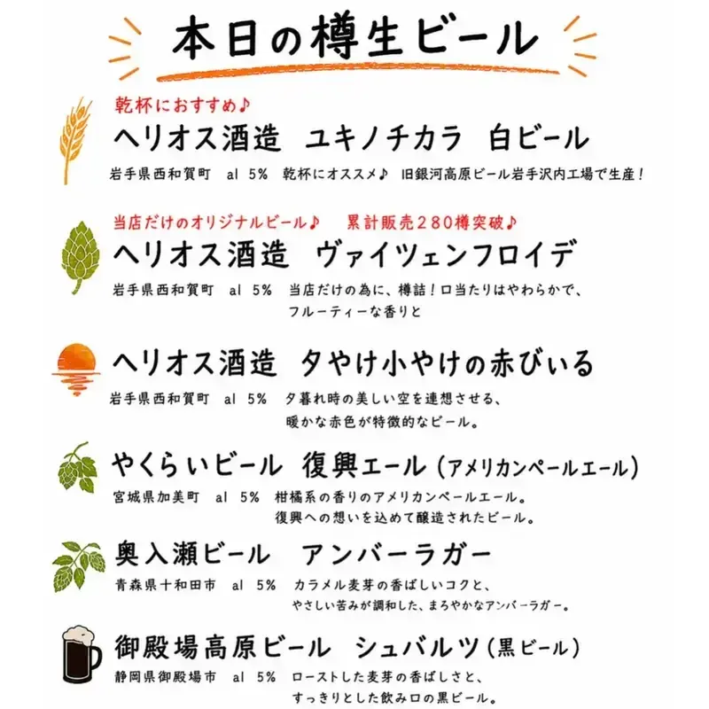 仙台・夕焼け麦酒園でカネク醸造「下北ホップのピルスナー」を販売