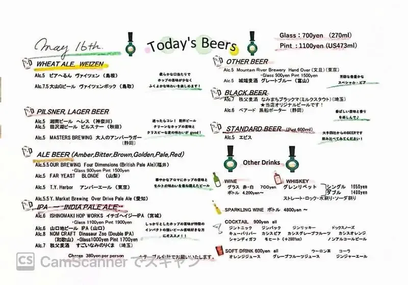 神楽坂のCraft Beer Server Land、5月16日の本日のBeerを更新
