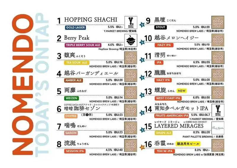 越谷のノメンドブリュースタンドがInstagramで新しい樽生タップを案内