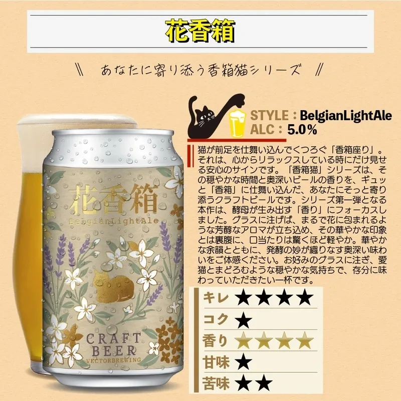 Vector Beer 大森店、10TAPに新作Belgian light aleと青バナナのピルスナー