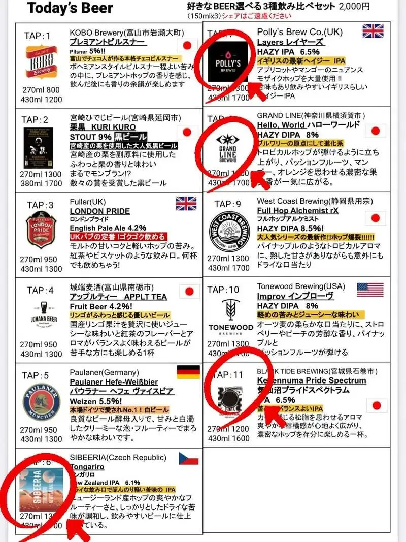 BOUCHON CRAFTCOMPANY in Akebonobashi Adds 12 Beers to Its Tap List