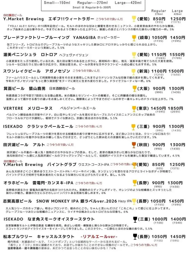 KEG NAGOYAでCHORYO Craft Beer「IBUKI IPL」が開栓