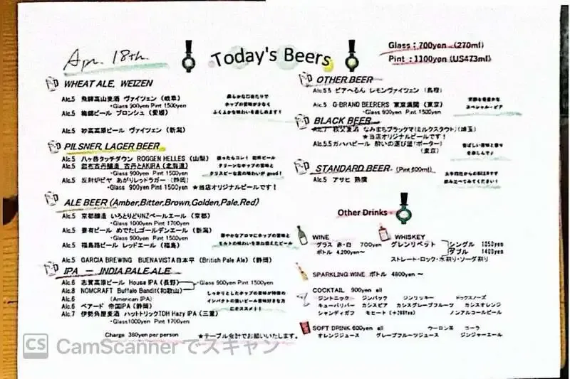 Craft Beer Server Land神楽坂で伊勢角屋麦酒「ハットトリック TDH Hazy IPA」開栓