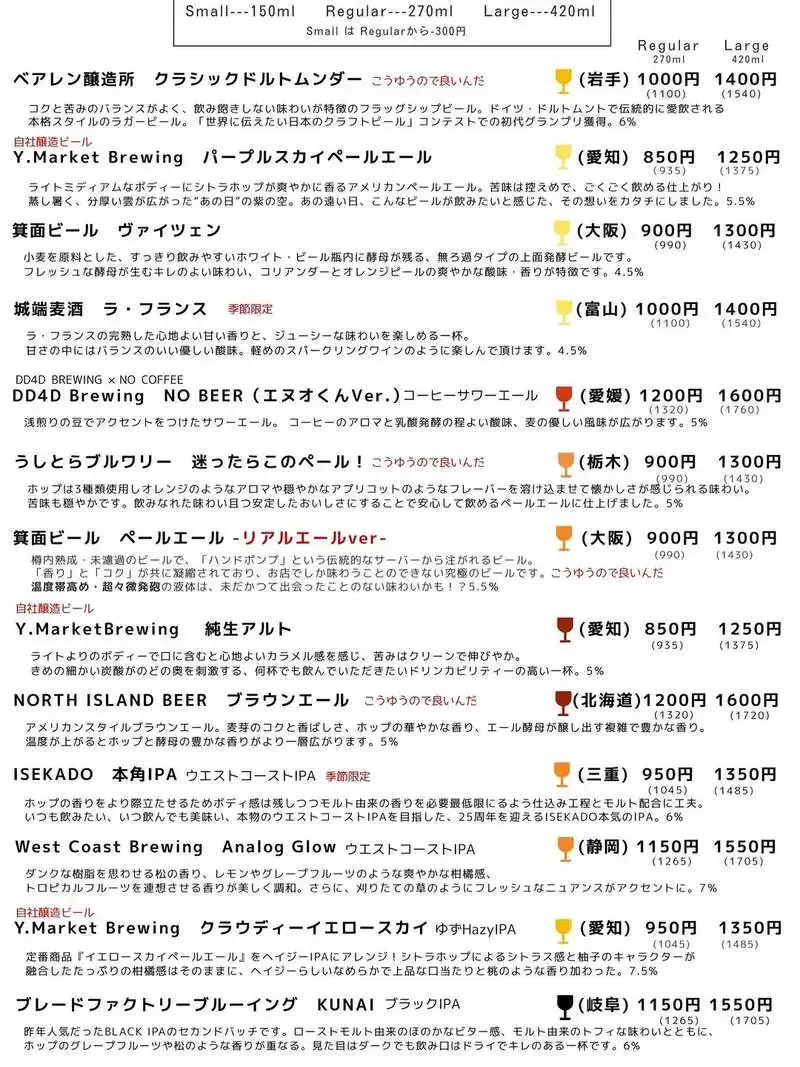 KEG-NAGOYAでY.MARKET、WCB、富士桜など8種が開栓