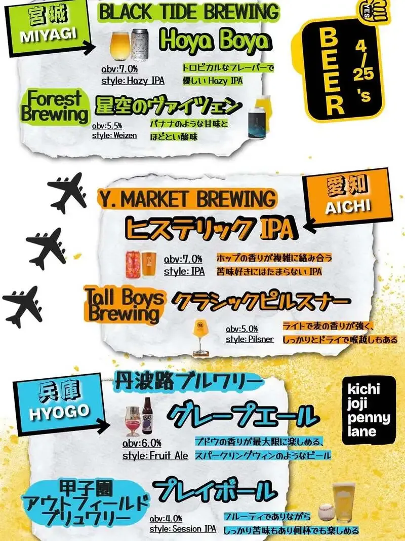 CRAFT BEER MARKET吉祥寺ペニーレーン店、4月25日に5県の樽生を公開