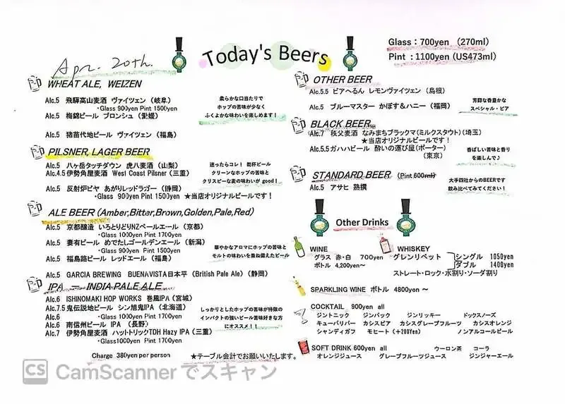 Craft Beer Server Land神楽坂で本日のビール更新、虎八麦酒や南信州IPAなど