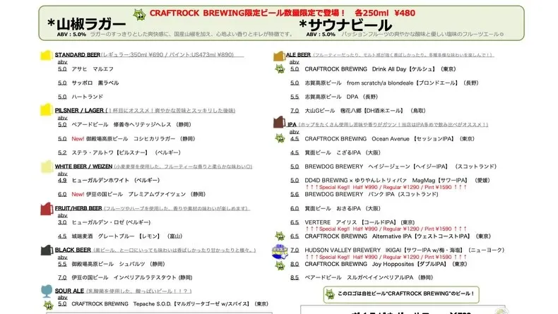 Two Beers Tapped at Craft Beer Market Atre Kichijoji: Koshihikari Lager and Weizen