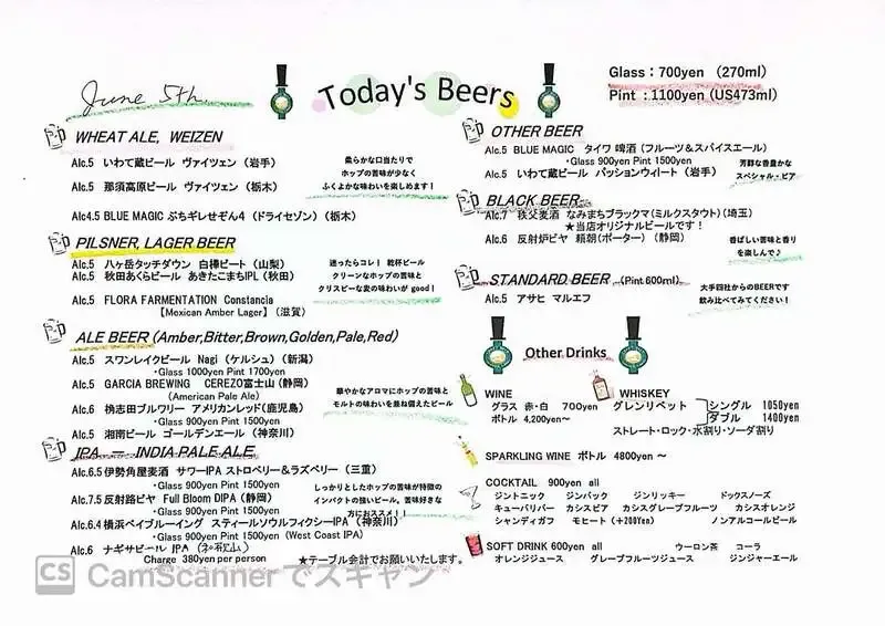 Craft Beer Server Land in Kagurazaka taps BLUE MAGIC's Buchi Gire Saison 4
