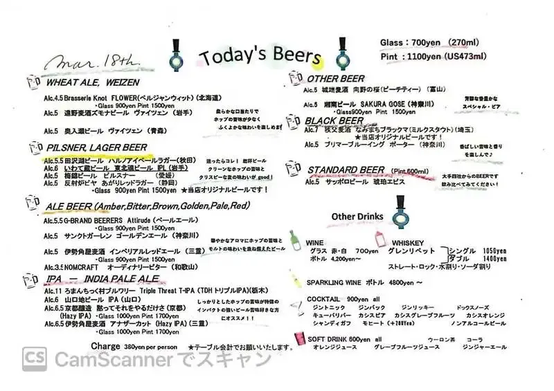 神楽坂Craft Beer Server Land、3月18日開栓4樽を告知