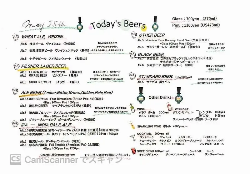 神楽坂のCraft Beer Server Land、本日開栓は横浜ビール「ヴァイツェン」と反射炉ビヤ「頼朝」