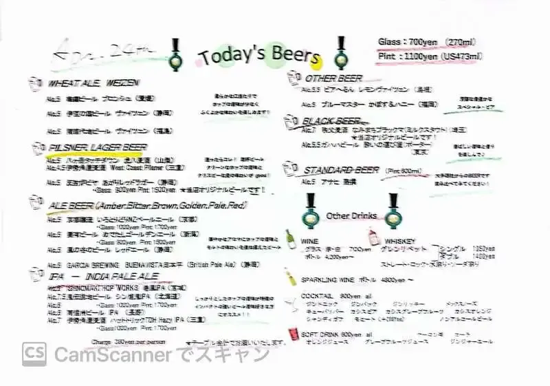 Craft Beer Server Land、4月24日にオラッチェの風の谷のビール レッドエールを開栓